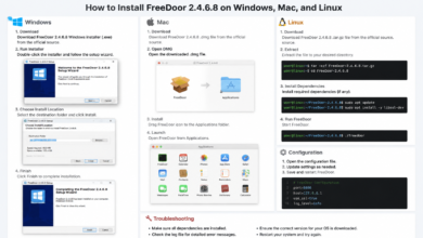 how to install freedoor2.4.6.8